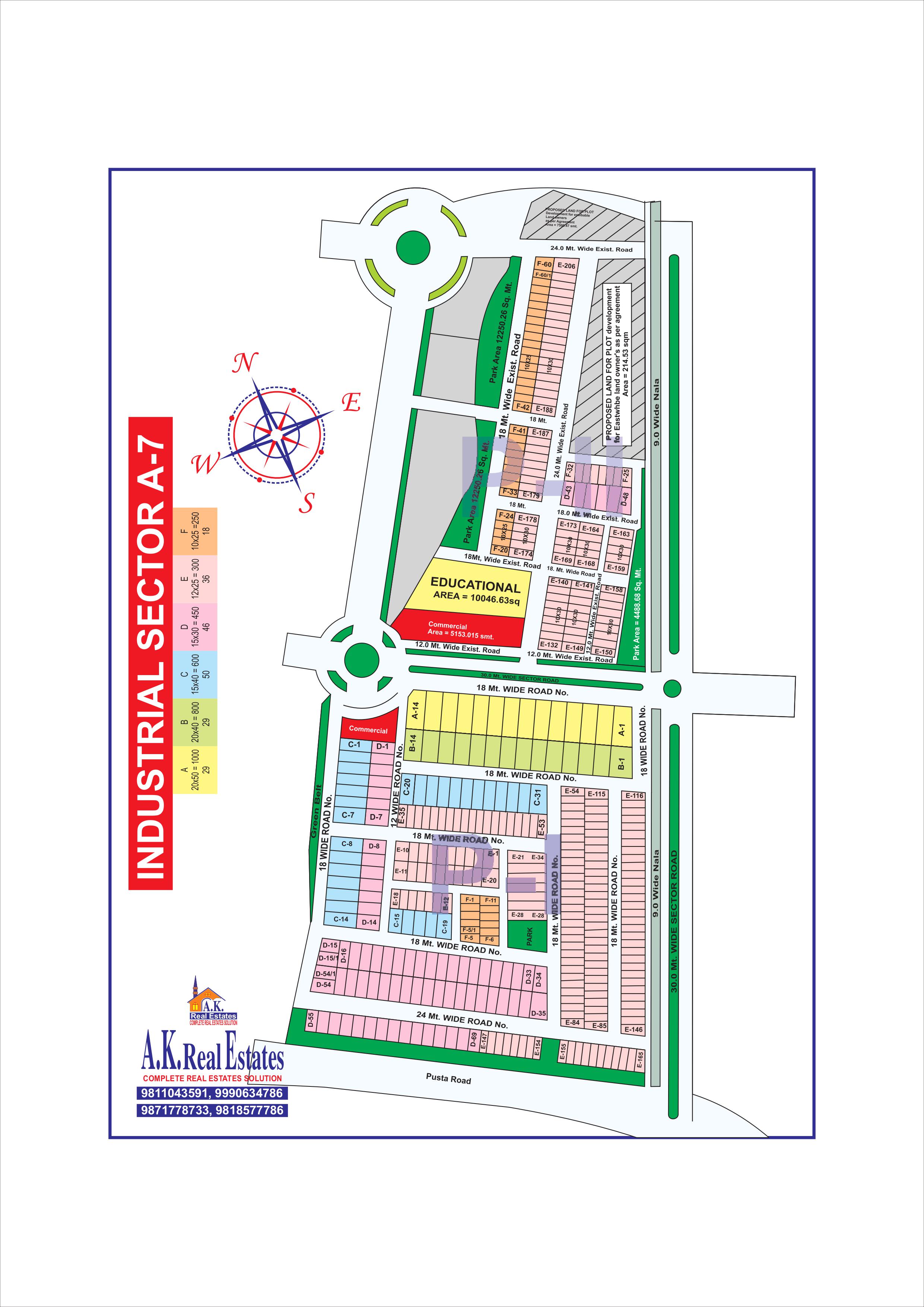 Sector C2
