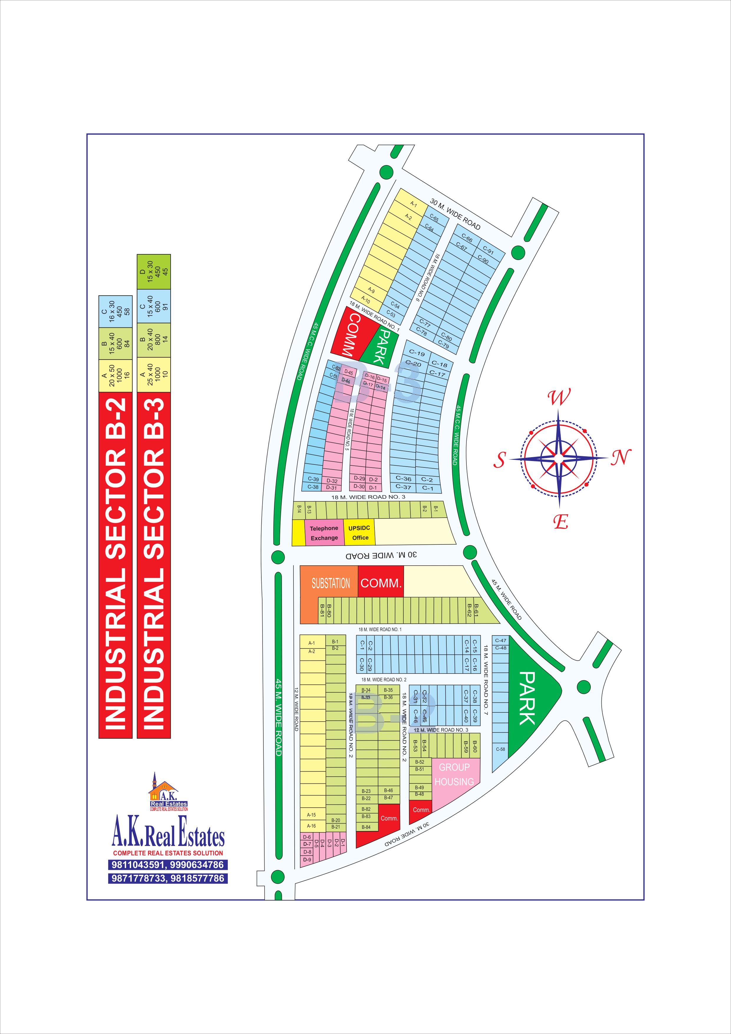 Sector C8