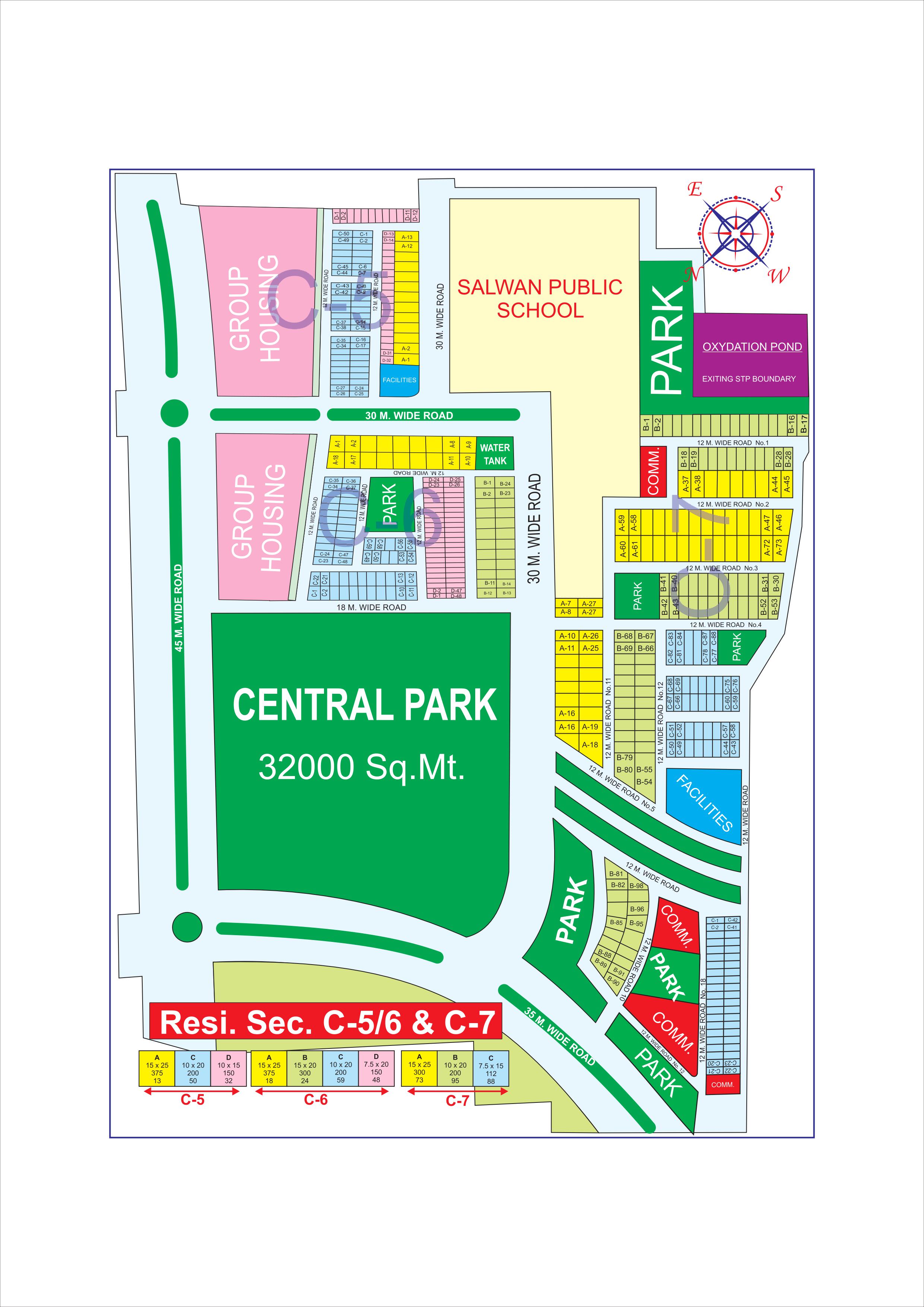 Sector C3